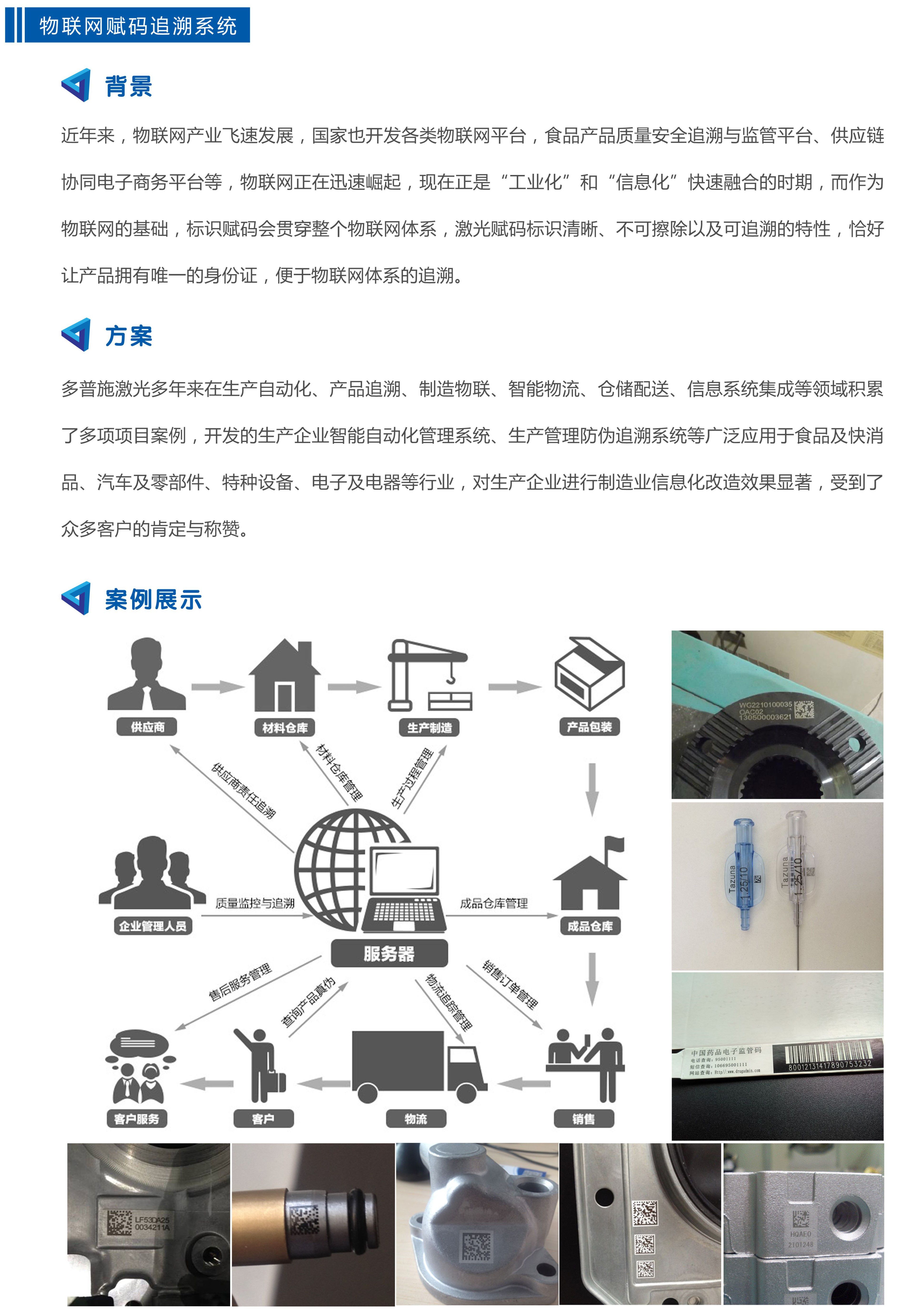 激光軟件開發(fā)及數(shù)據(jù)庫(kù)(圖2)